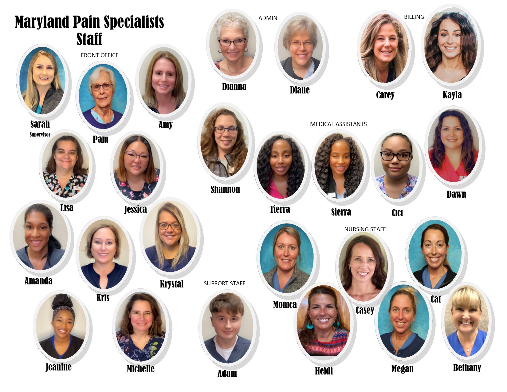 Staff at Maryland Pain Specialists